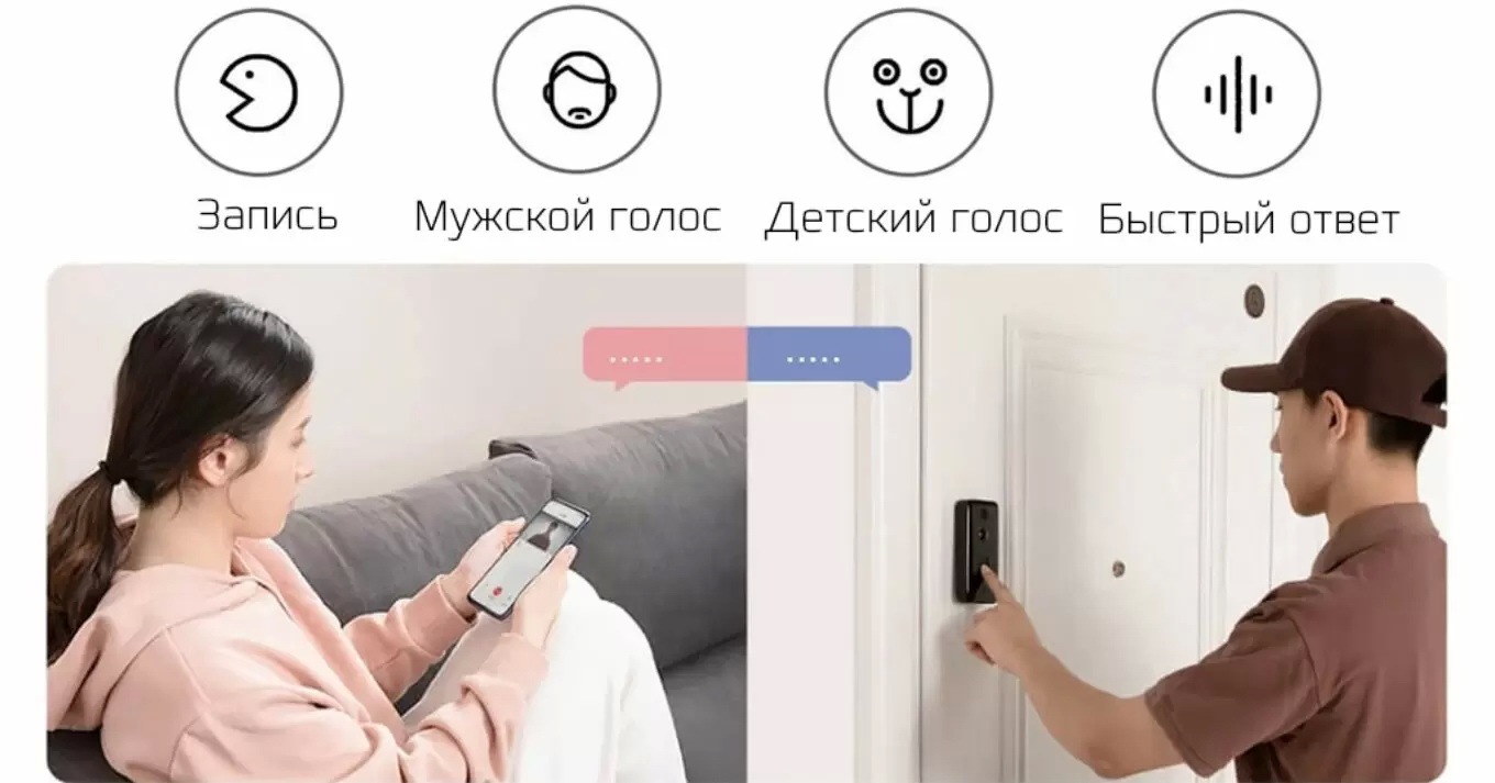 Купить умный дверной видео-звонок Xiaomi Mi Smart Doorbell 2 во Владимире  по хорошей цене! | Интернет магазин техники Xiaomi и Samsung