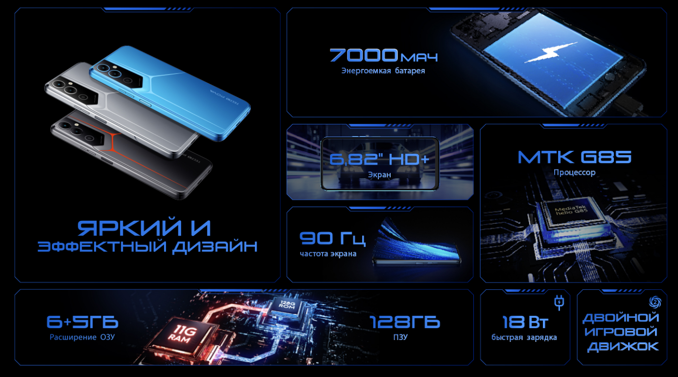 Tecno pova 6 neo Ozon